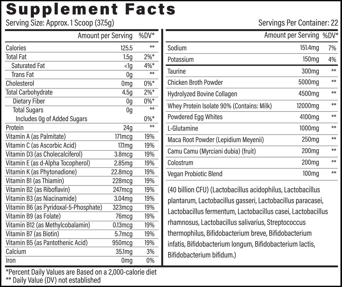 Immortal Protein Premium Blend